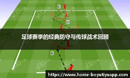 足球赛季的经典防守与传球战术回顾